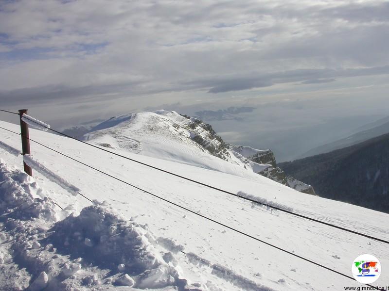 Abetone e il suo complesso sciistico- le piste