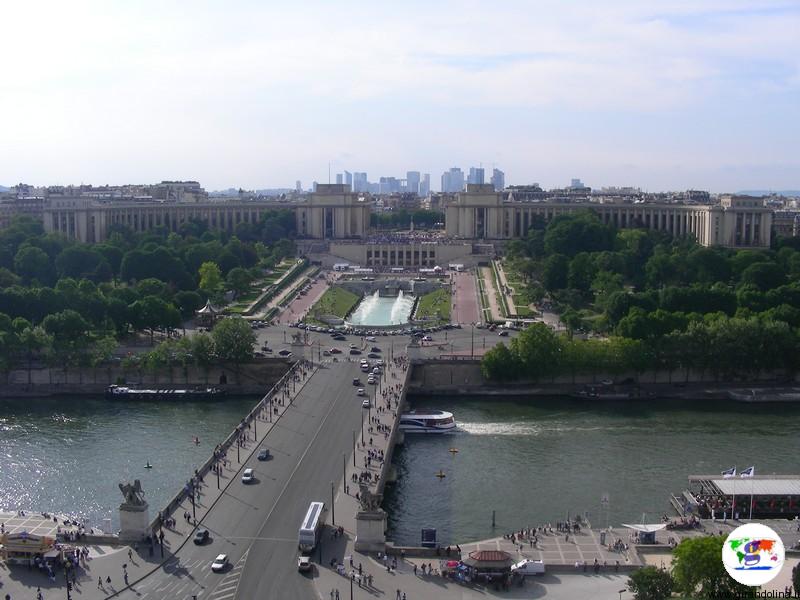 Il panorama visto dalla Torre Eiffel 