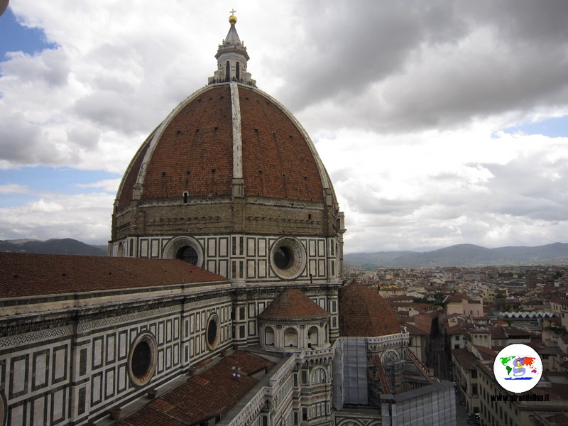 Come raggiungere Firenze, il Duomo di Firenze